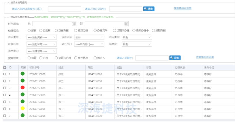 12345政府熱線呼叫中心解決方案